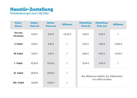 hermes paket geldern|Hermes paketpreise 2022.